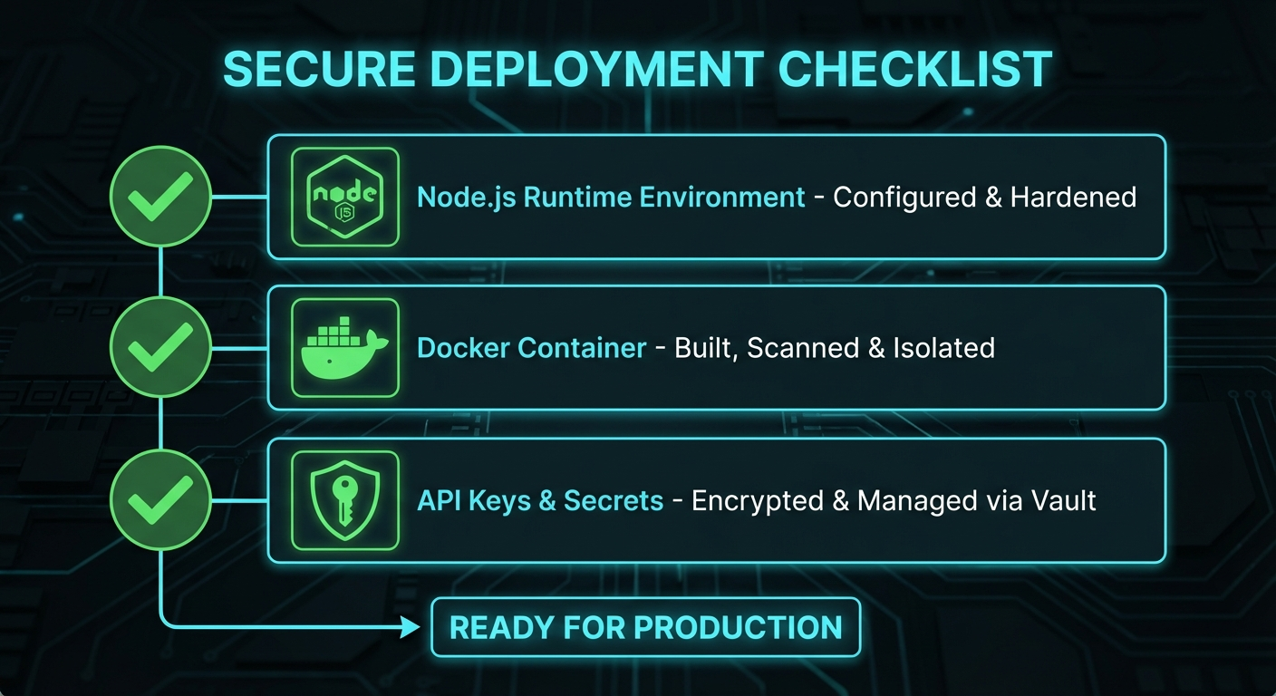 OpenClaw prerequisites: Node.js, Docker, and API key